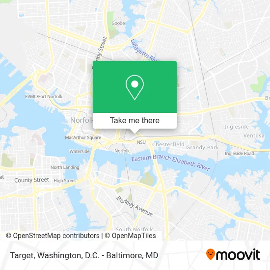 Target map