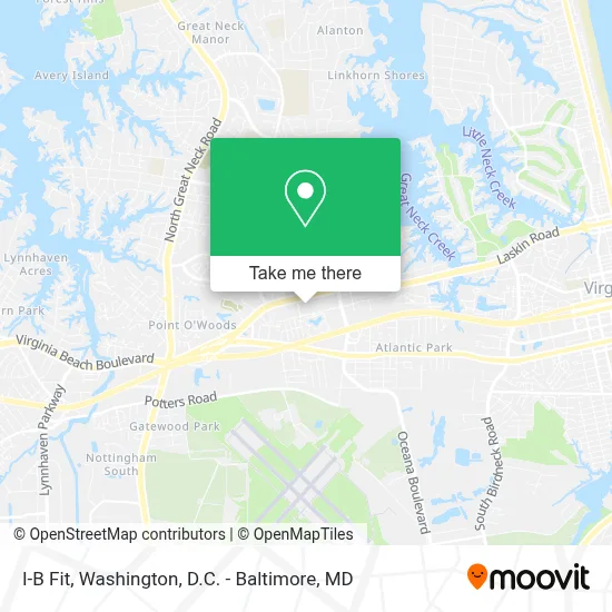 I-B Fit map
