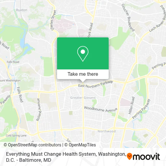 Everything Must Change Health System map