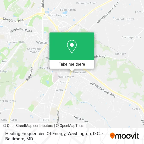 Healing Frequencies Of Energy map