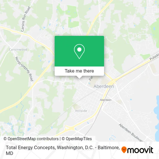 Total Energy Concepts map