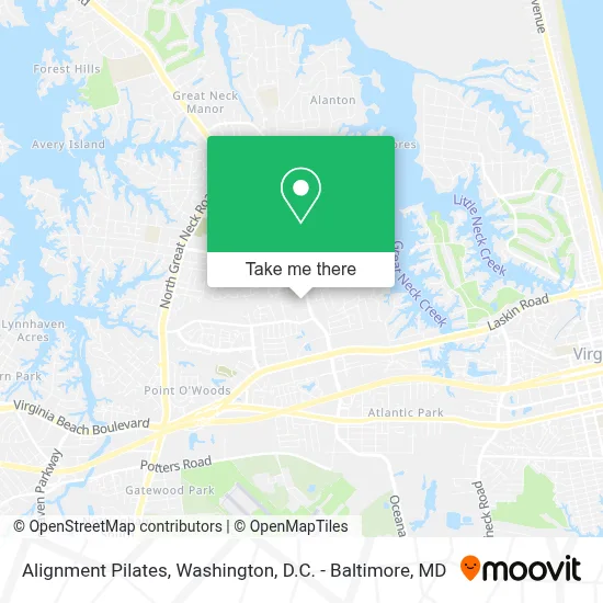 Alignment Pilates map