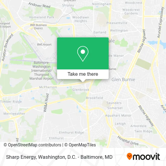 Sharp Energy map