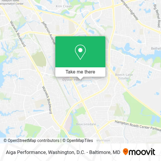 Aiga Performance map