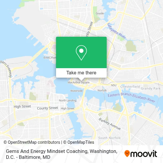 Gems And Energy Mindset Coaching map