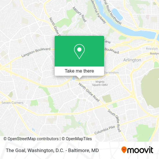 The Goal map
