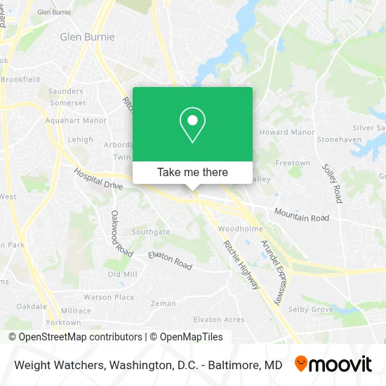 Ww (Weight Watchers) map