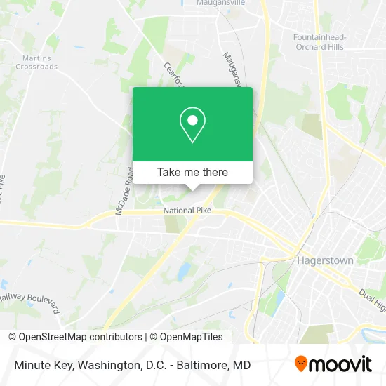 Minute Key map