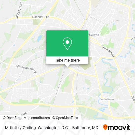 Mrfluffxy-Coding map