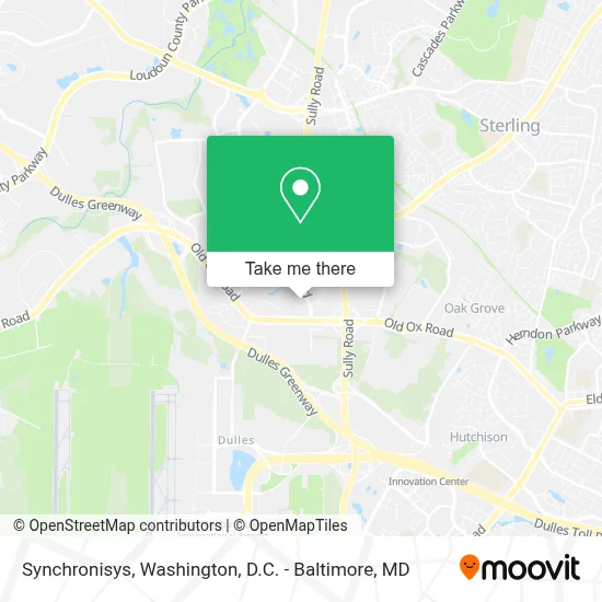 Synchronisys map