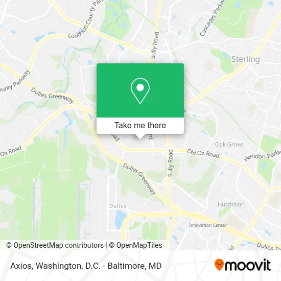 Axios map
