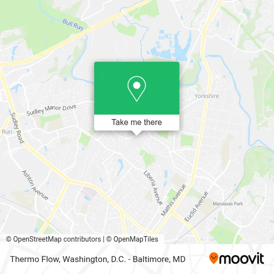 Thermo Flow map