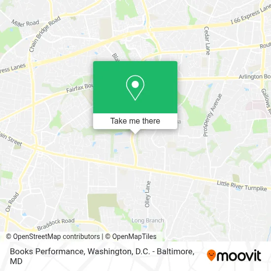 Books Performance map