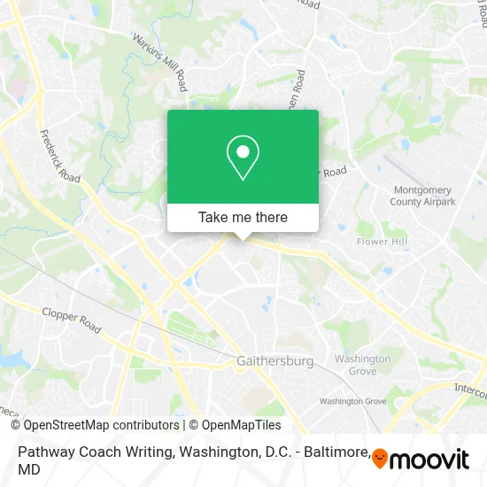 Pathway Coach Writing map