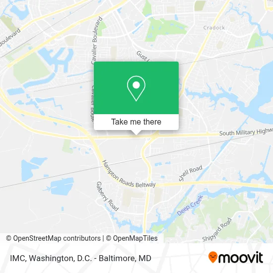 Imc map