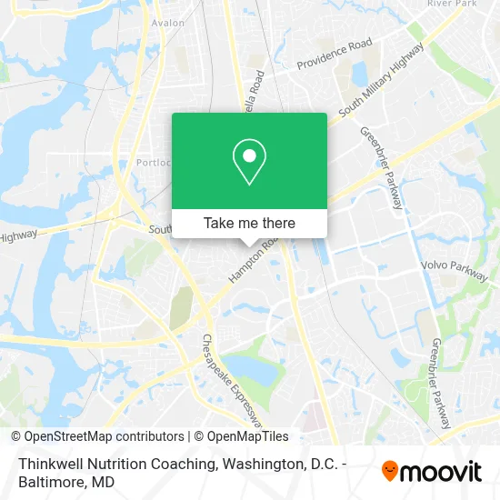 Thinkwell Nutrition Coaching map