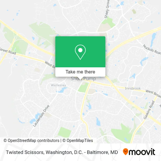 Twisted Scissors map