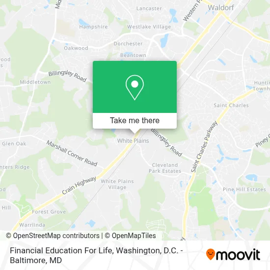 Financial Education For Life map