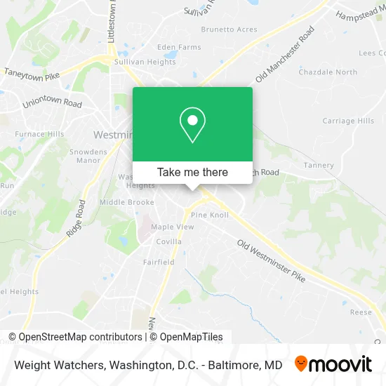 Ww (Weight Watchers) map