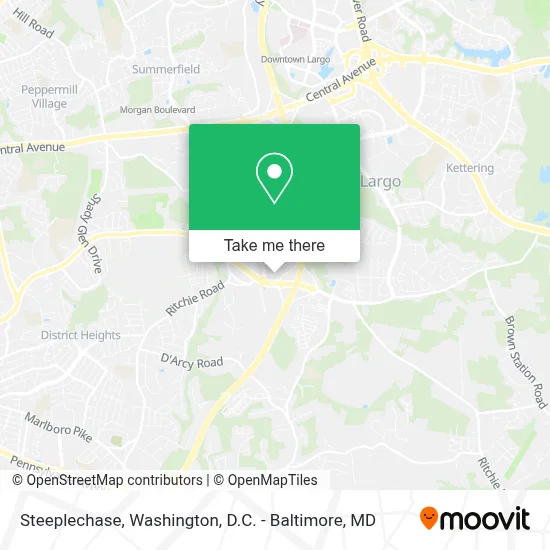 Steeplechase map