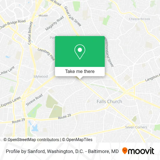 Profile by Sanford map