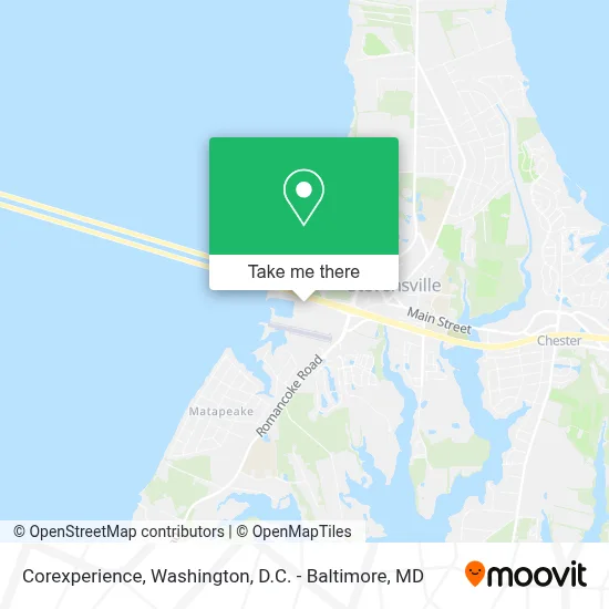 Corexperience map