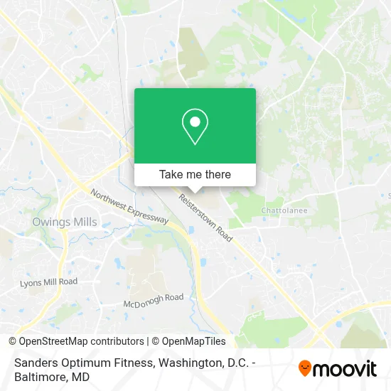 Sanders Optimum Fitness map