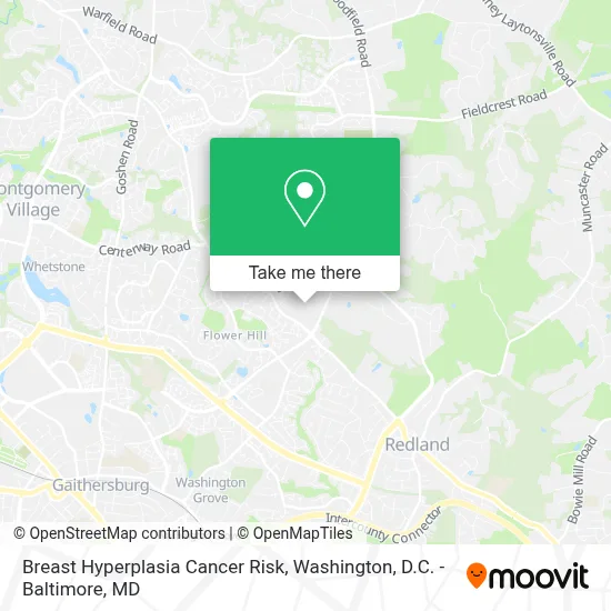 Breast Hyperplasia Cancer Risk map