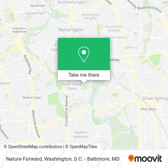 Nature Forward map