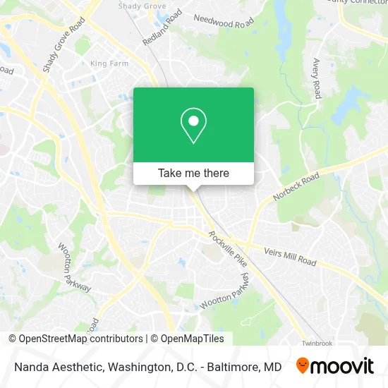 Nanda Aesthetic map