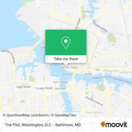 The Plot map