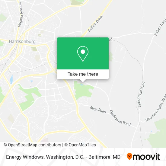 Energy Windows map