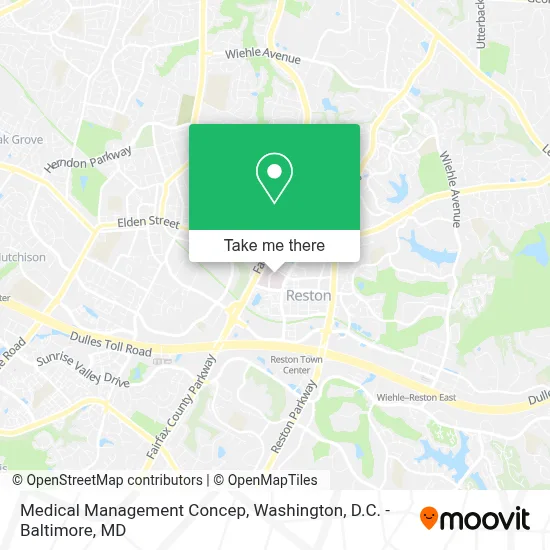 Medical Management Concep map