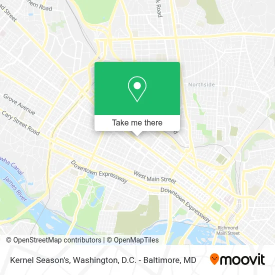 Kernel Season's map