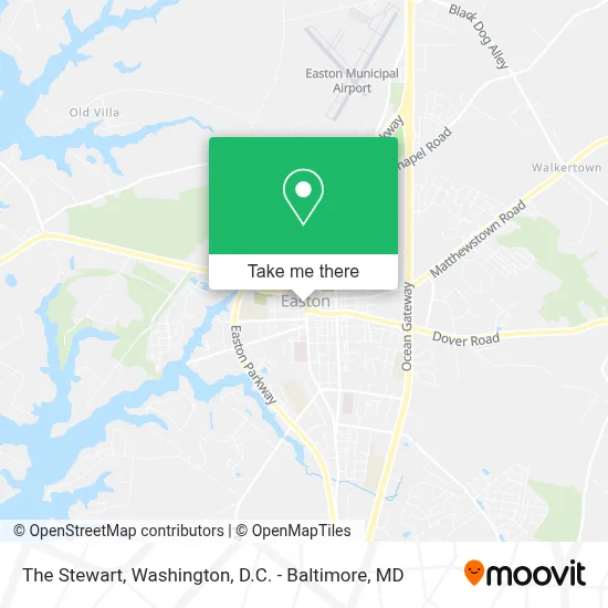 The Stewart map