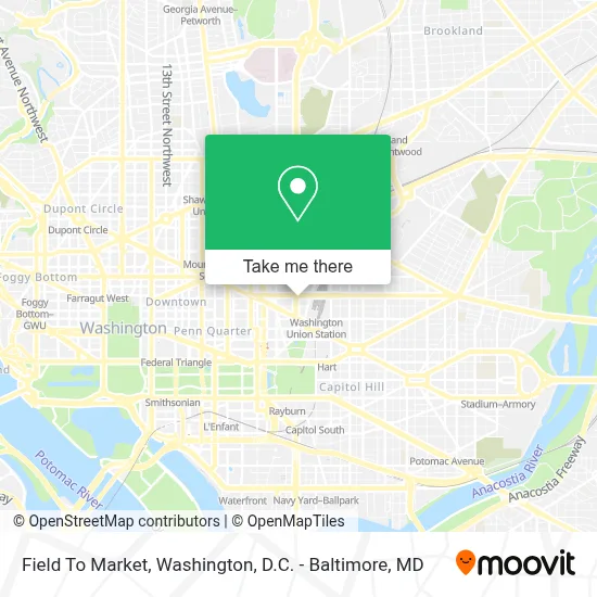 Field To Market map