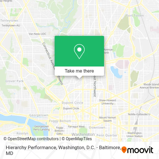 Hierarchy Performance map