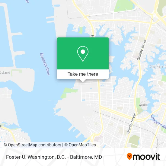 Foster-U map