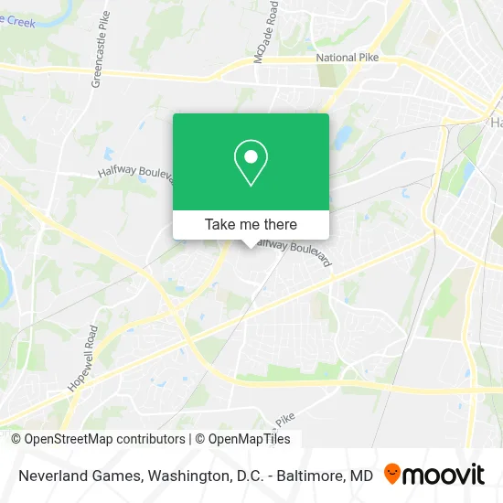 Neverland Games map