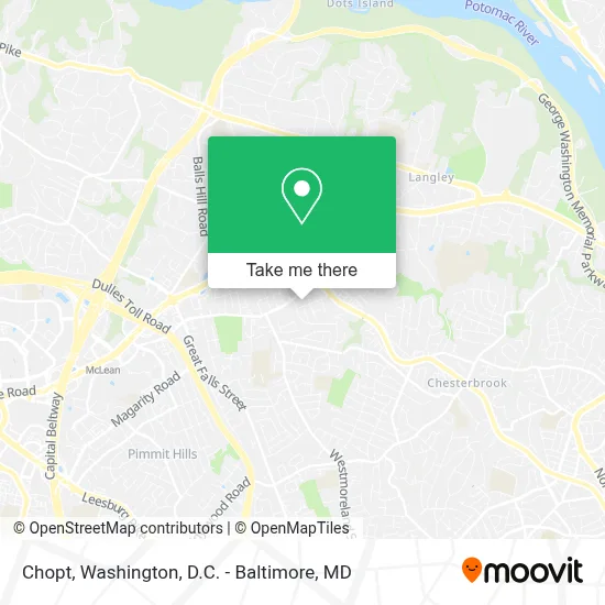 Chopt map