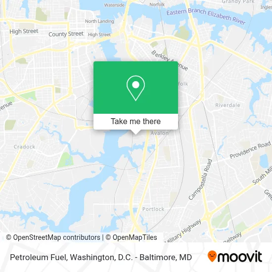 Petroleum Fuel map