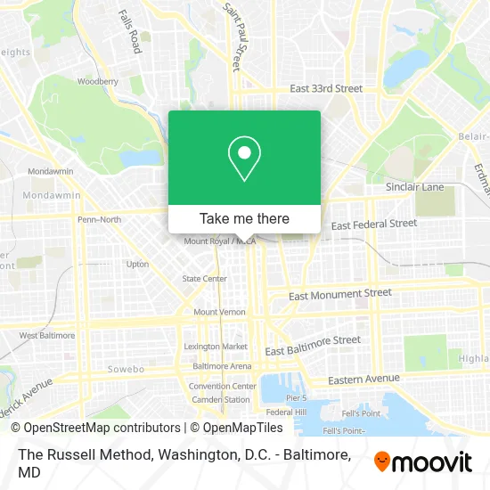 The Russell Method map
