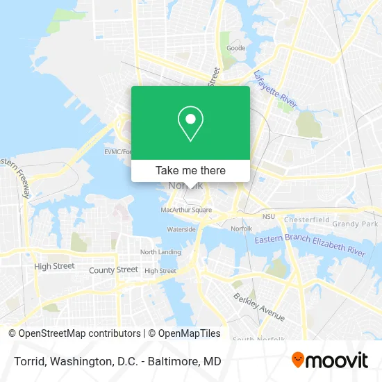 Torrid map