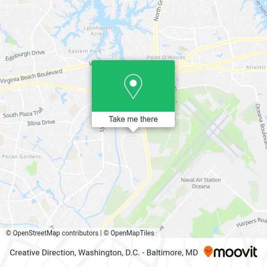 Creative Direction map