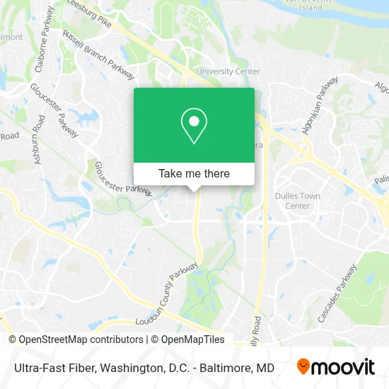 Ultra-Fast Fiber map