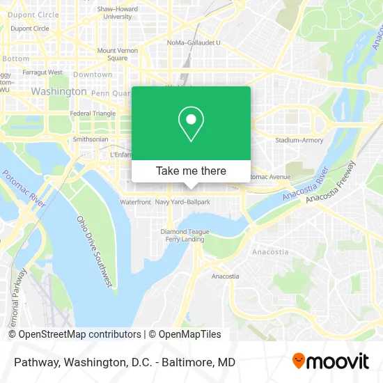 Pathway map
