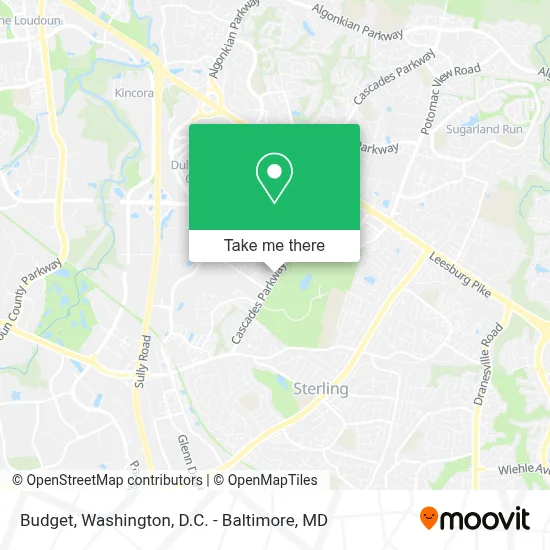Budget map