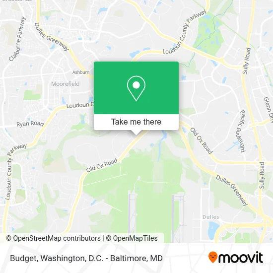 Budget map