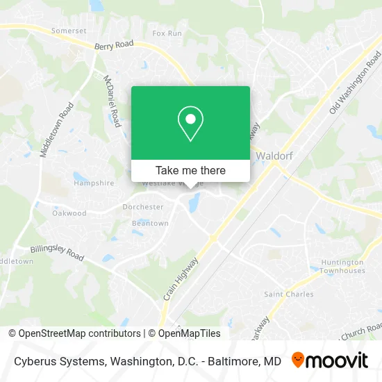 Cyberus Systems map