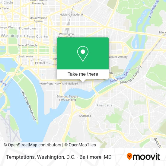 Temptations map